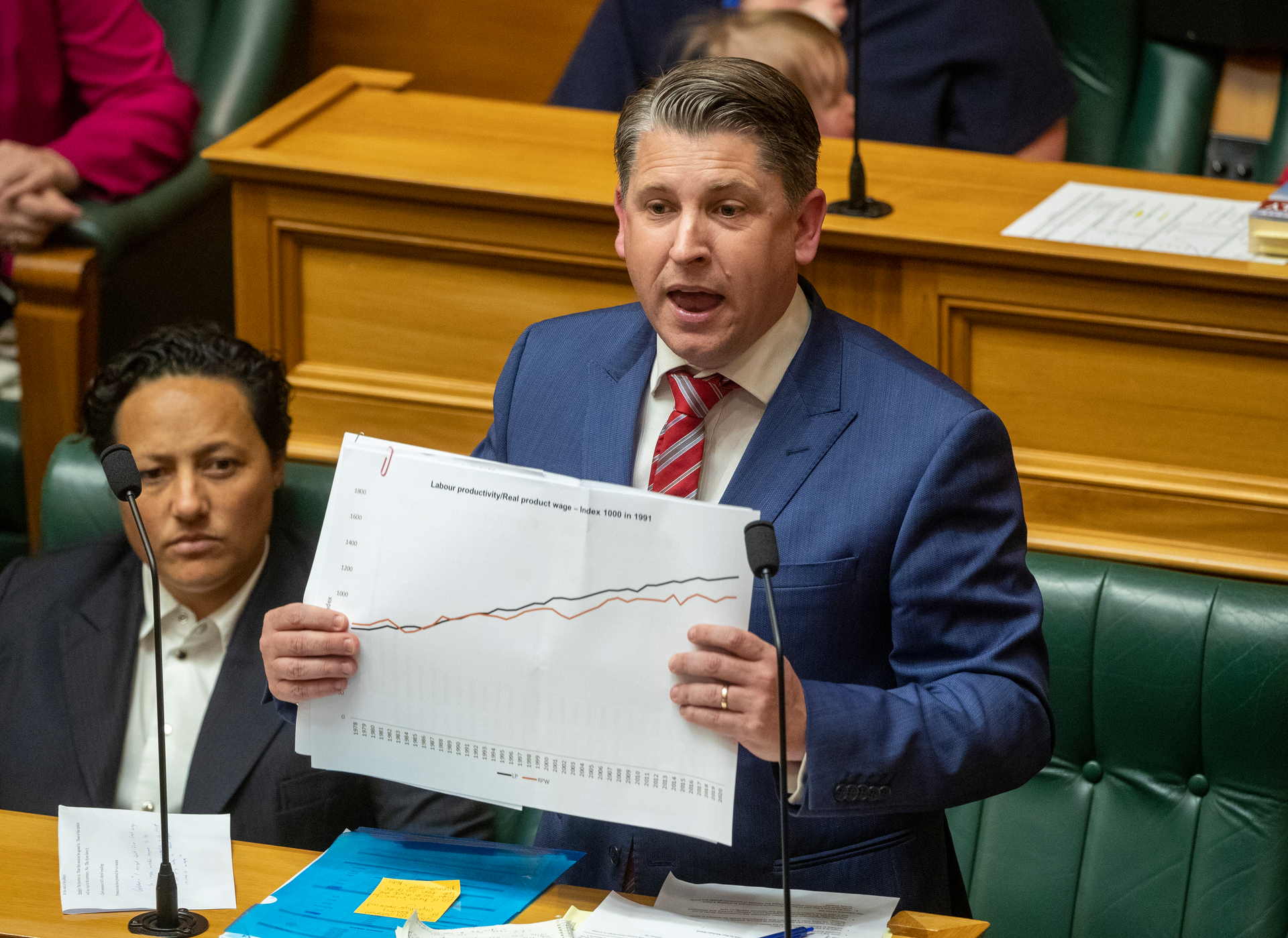 Minister of Workplace Relations and Safety Michael Wood said since the deregulations of 1991 productivity had risen but wages had not kept up. Photo / Mark Mitchell