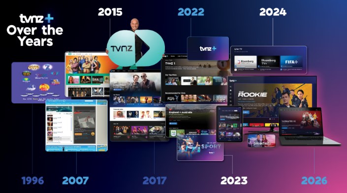 An image from TVNZ's press release earlier this week.
