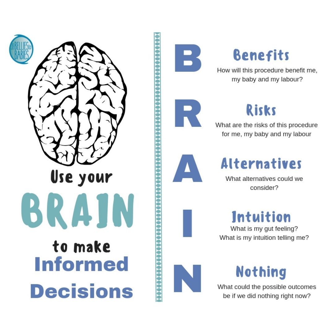 Use your brain to make informed decisions.