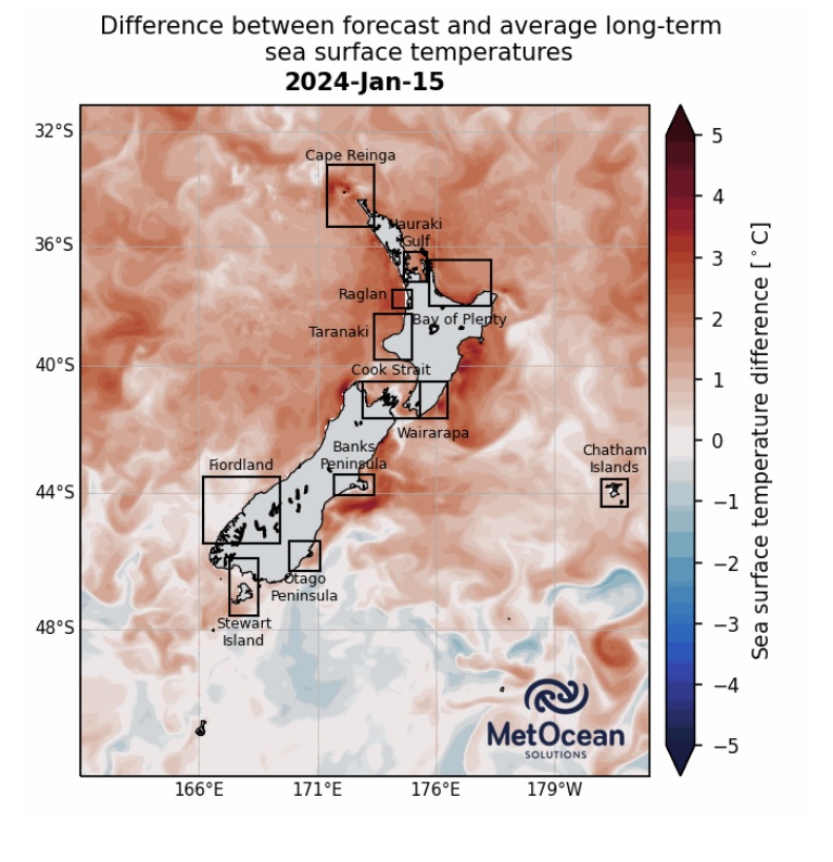 Source / MetOcean Solutions