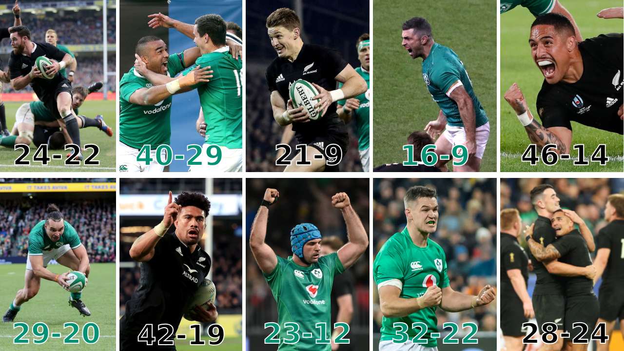 The last 10 tests between the All Blacks and Ireland going back to 2013 - have been split five wins each. Photos / Photosport