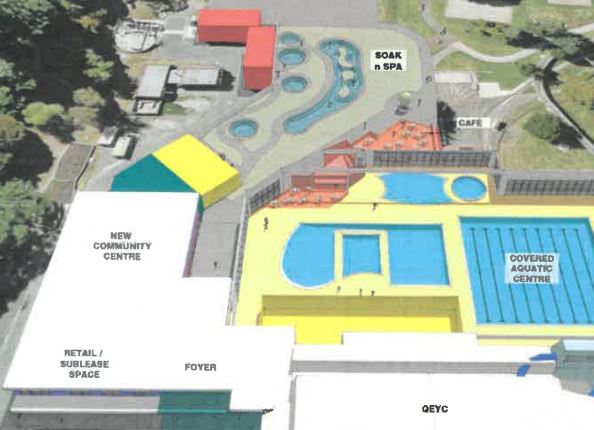 A mock-up of how Bay Venue's proposed $30m recreation centre and leisure hub at Memorial park could be laid out. Image supplied/Tauranga City Council 