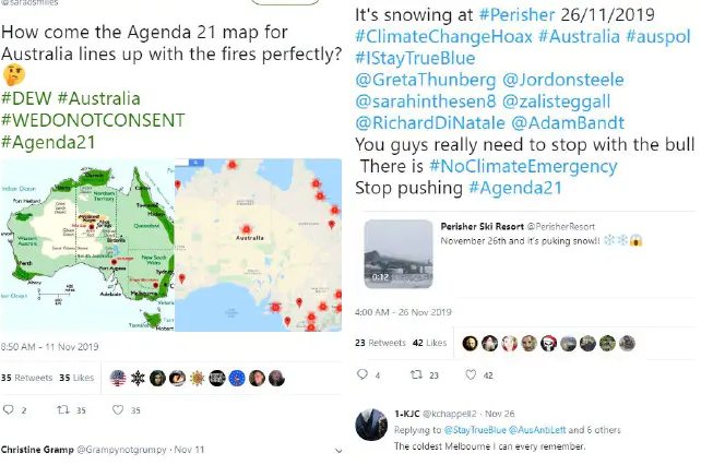 Tens Of Thousands Of Australians Engaging In Agenda 21 Conspiracy On Social Media Nz Herald