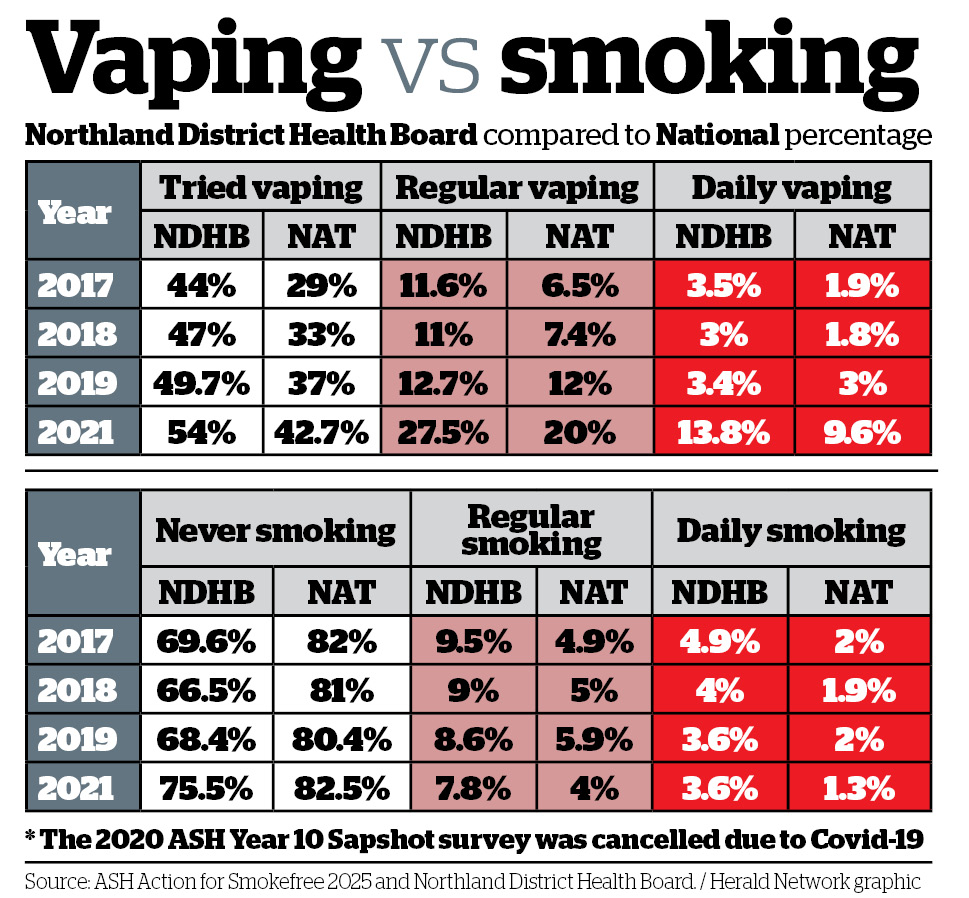 Vaping_vs_smoking_OL_1