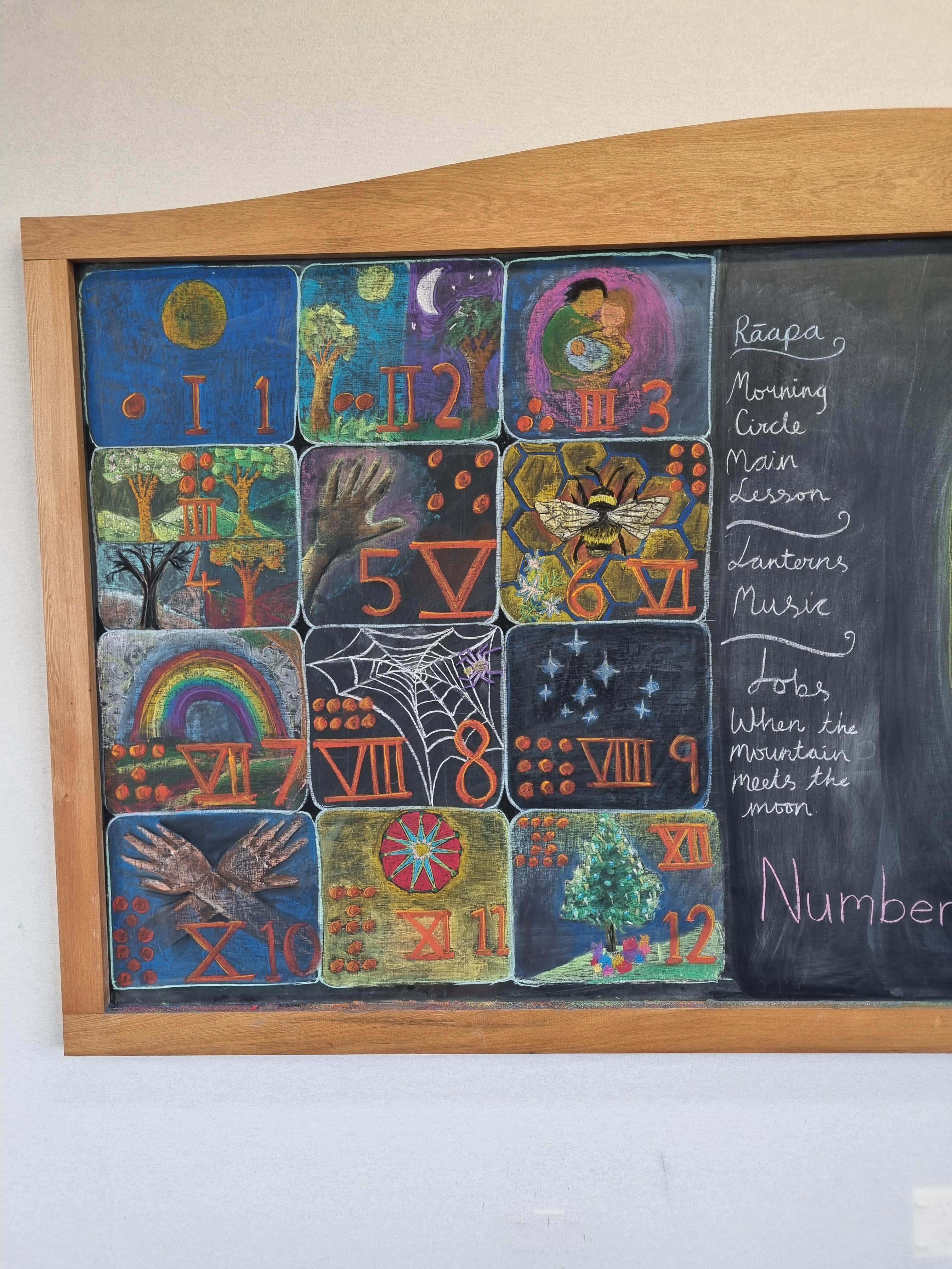 Blackboard etchings from the Steiner teacher, Geraldine Pinao, at Pakaraka School near Kawakawa. Photo/Supplied