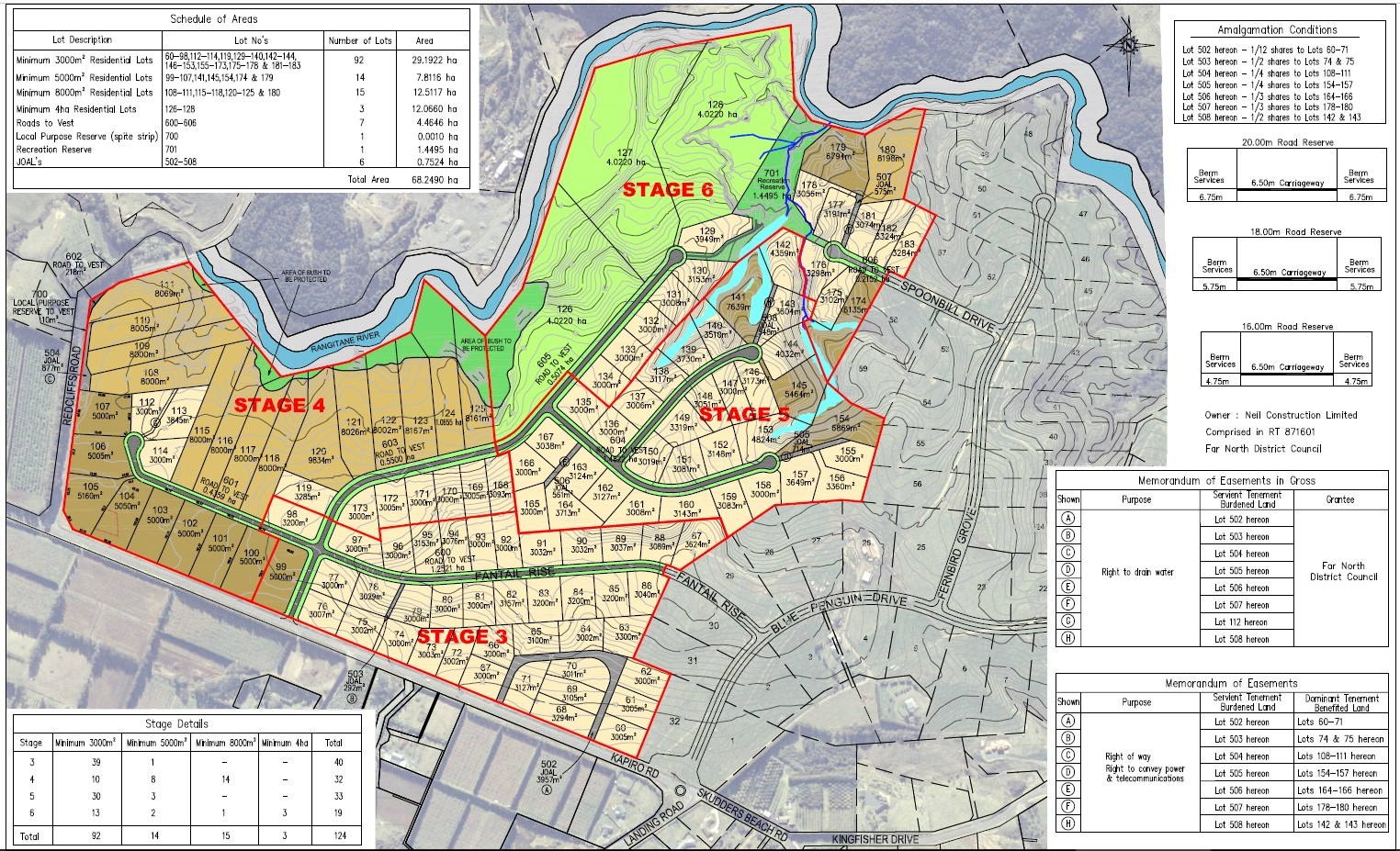 If approved future stages of Rangitane River Park will be built on 68ha of land between Kapiro Rd, Rangitane River and the existing 55-lot stages 1 and 2. Photo / supplied