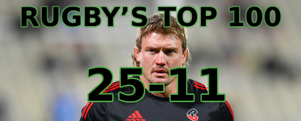 Could 2024 be the year for Ethan Blackadder? Herald graphic / Photosport