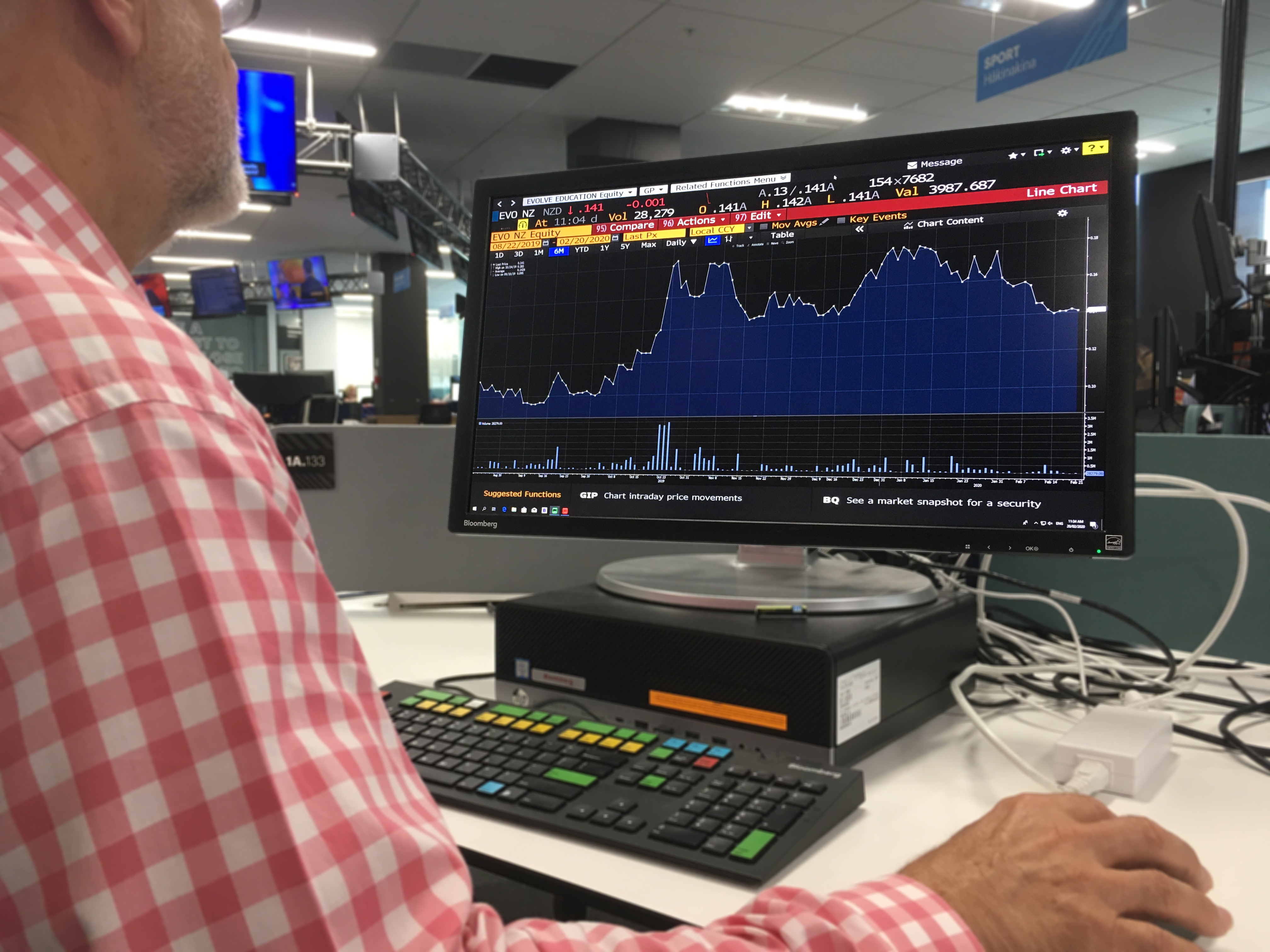 A New Zealand Herald staffer uses a Bloomberg terminal. Photo / Alex Robertson