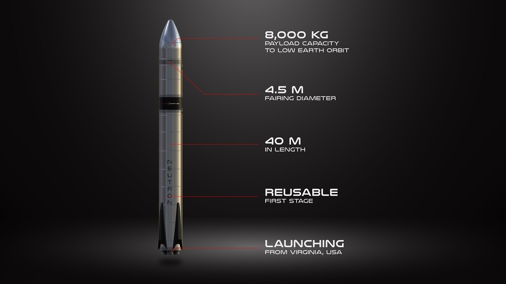 Image / Rocket Lab