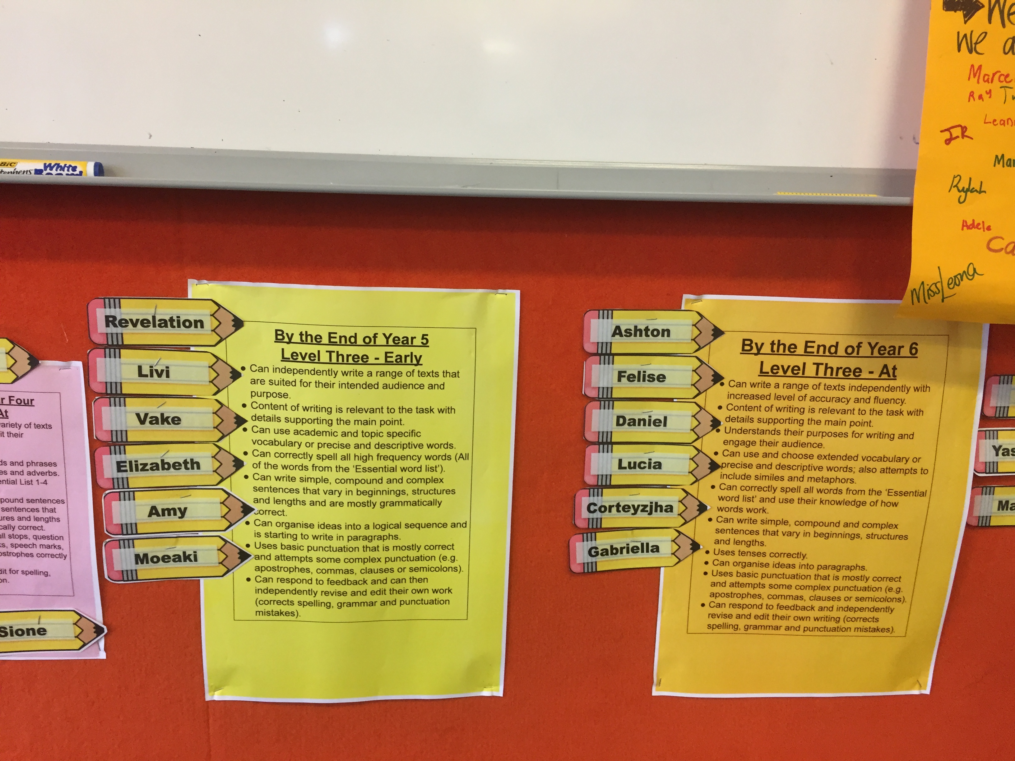 Every child at Sylvia Park School can see whether they are up to the national standards in writing. Photo / Simon Collins