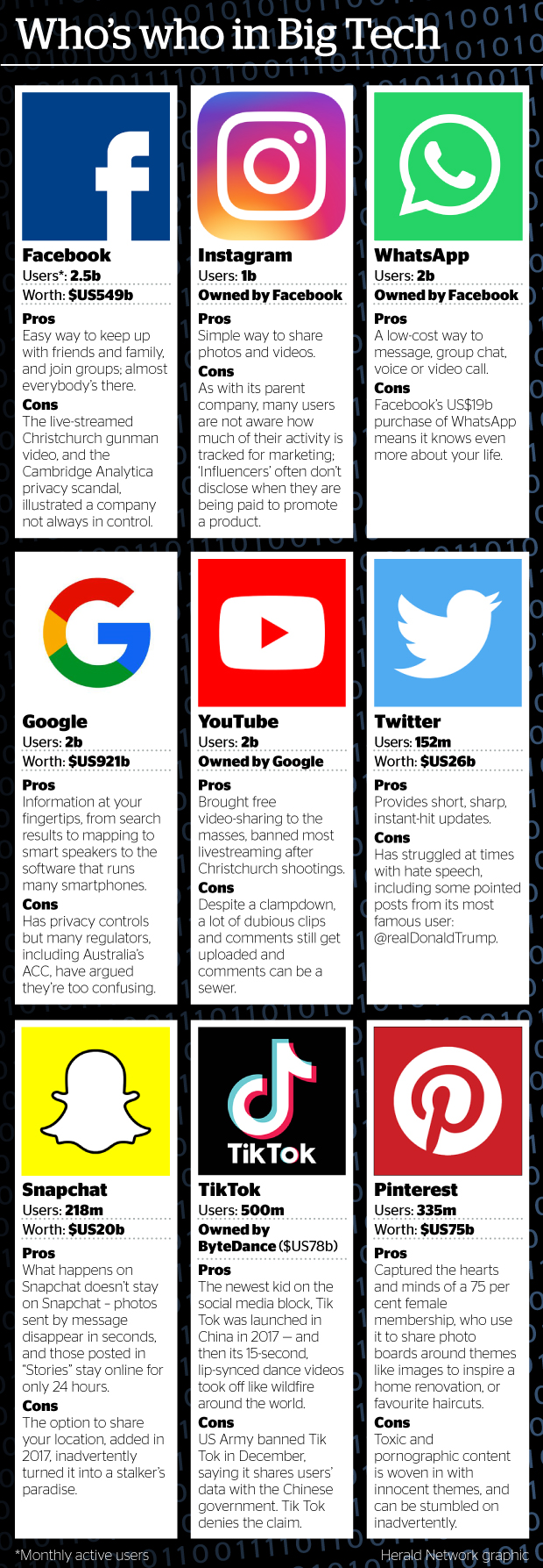 BIGTECH2