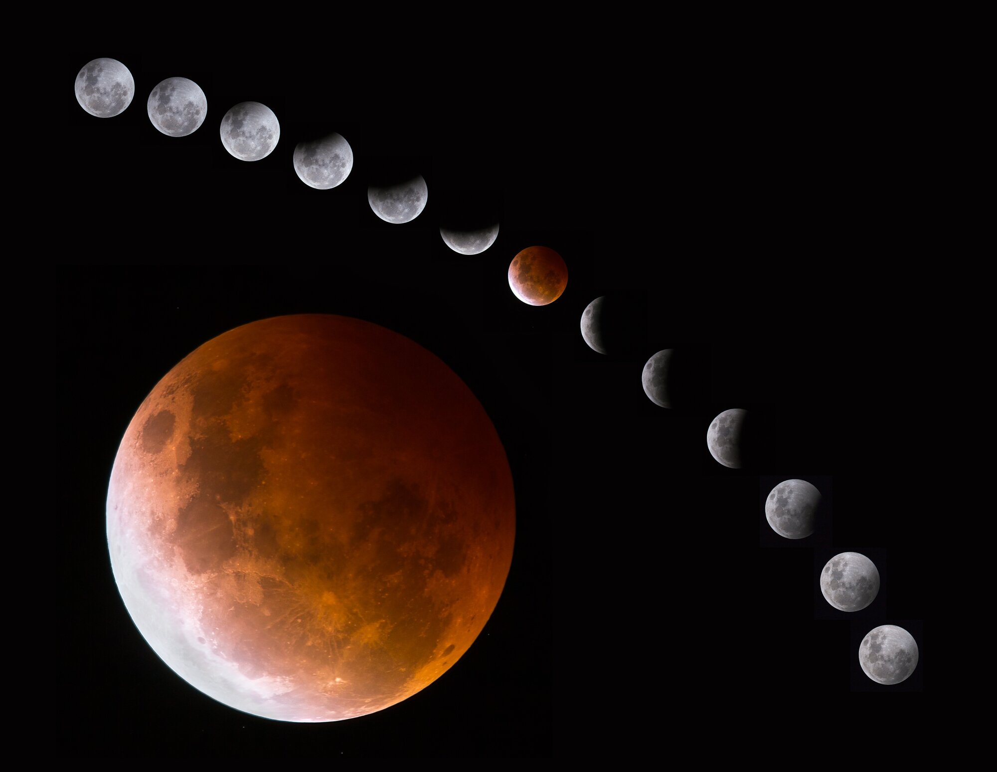 Total lunar eclipse tonight: Blood moon visible in Tauranga and Rotorua -  NZ Herald
