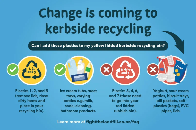 What can and cannot be collected in recycling bins from February 1.