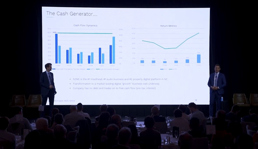 Matthew Booker (right) and Marcus Burns, both of Spheria Asset Management, presenting the NZME case study at an investment summit in September 2022.