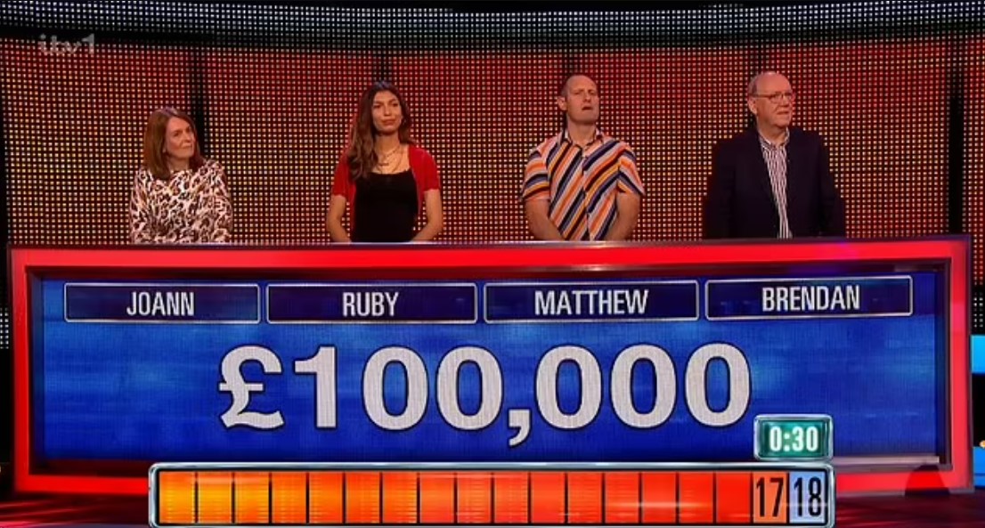 One team on The Chase missed out on winning £100,000. Photo / ITV