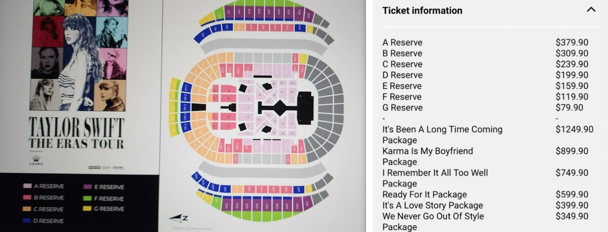 Taylor Swift fans trying to access the American Express Australia pre-sale will only have access to the top two VIP packages. Photo / Twitter