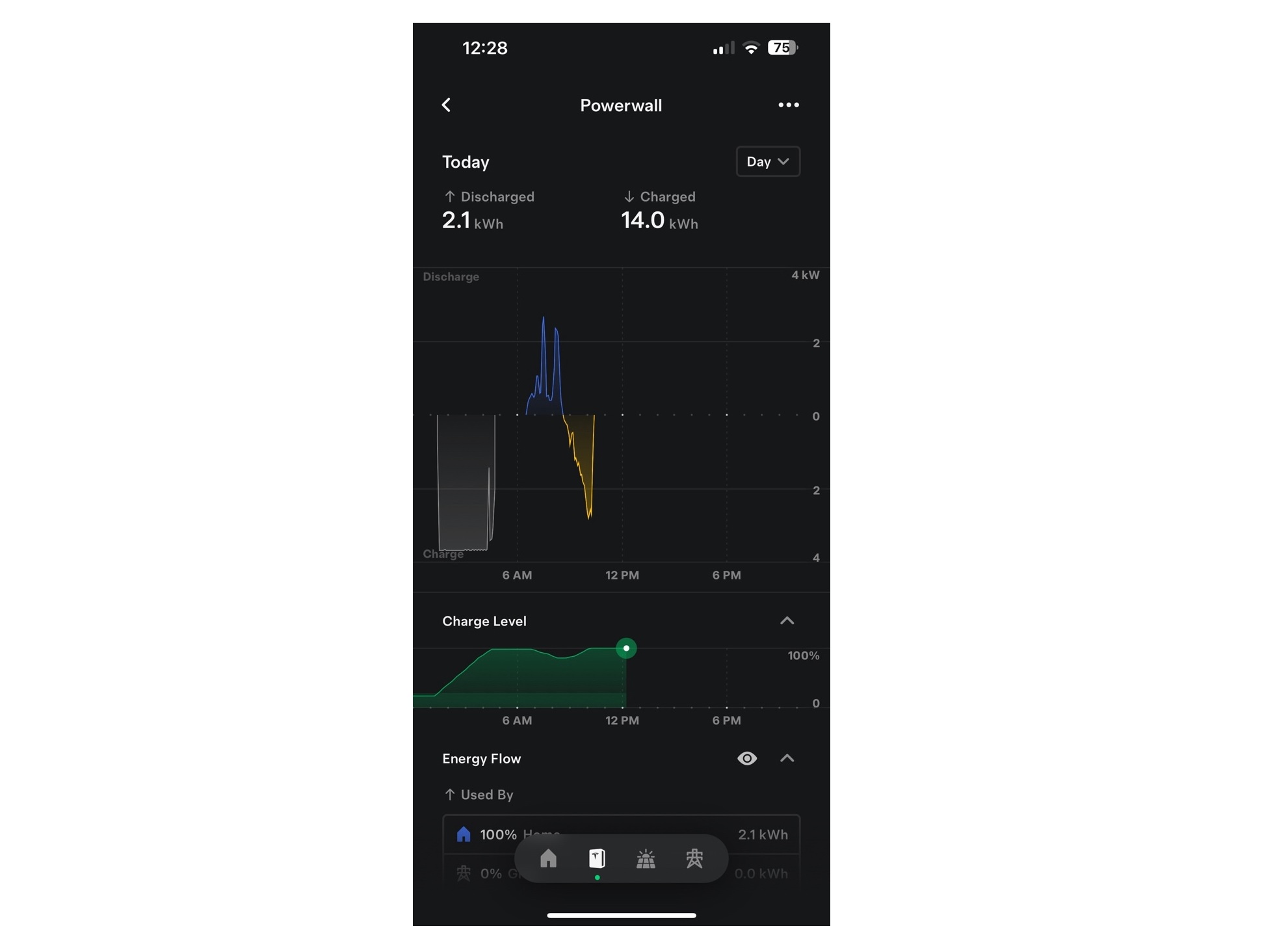 The Powerwall app on Harrison's phone alerted him that the battery had been charged during the night - just in time for the cold-snap crunch on the grid.