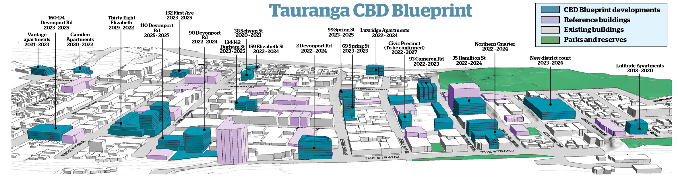 CBD_Blueprint_OL