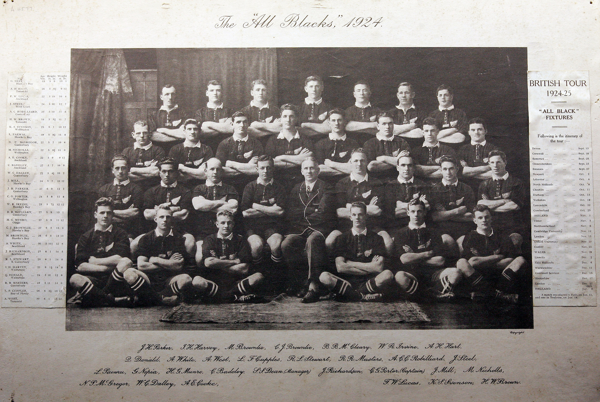 Invincible they were, and the Invincibles they remain. This image is displayed at the New Zealand Sports Hall of Fame in Dunedin, New Zealand. Photo / Sports Hall of Fame