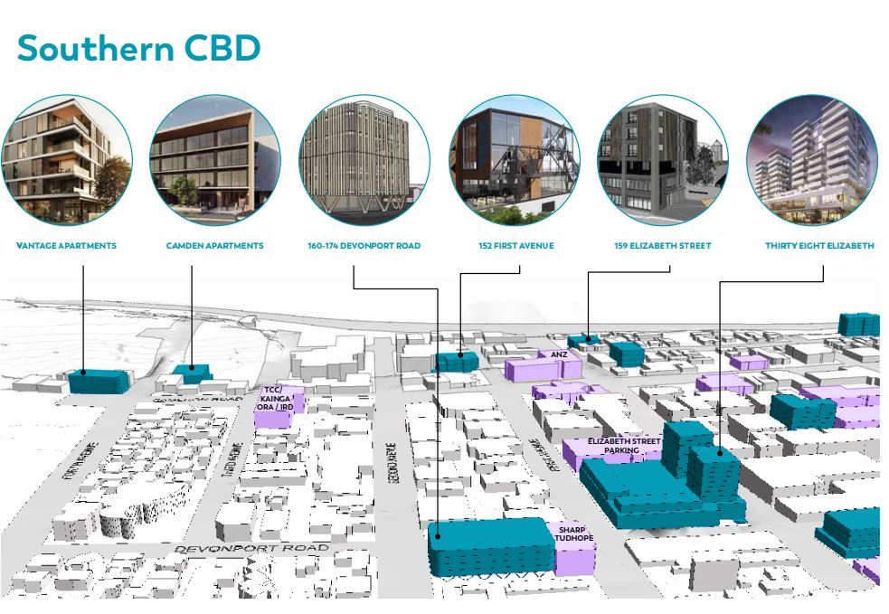 Developments confirmed for Tauranga's southern CBD. Image / Supplied