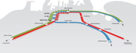 Auckland Central Rail Link