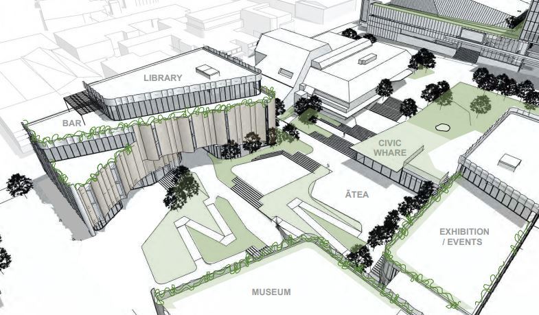 Plans for Tauranga civic precinct $300m option. Image / Supplied 