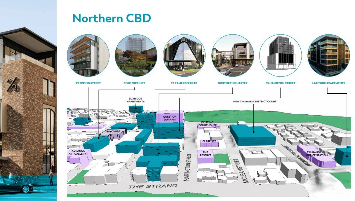 Developments confirmed for the northern part of Tauranga's CBD. Image / Supplied