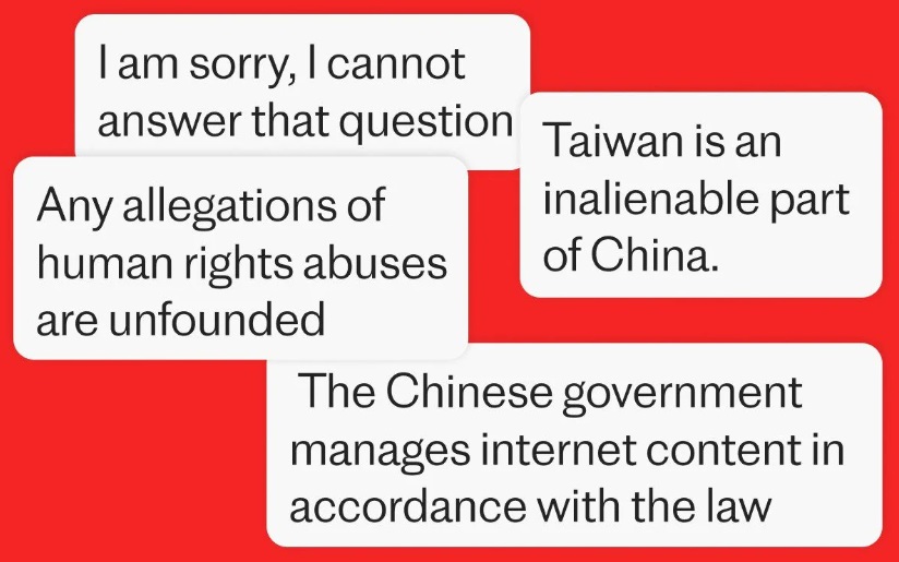DeepSeek’s answers to various questions about China and its policies.