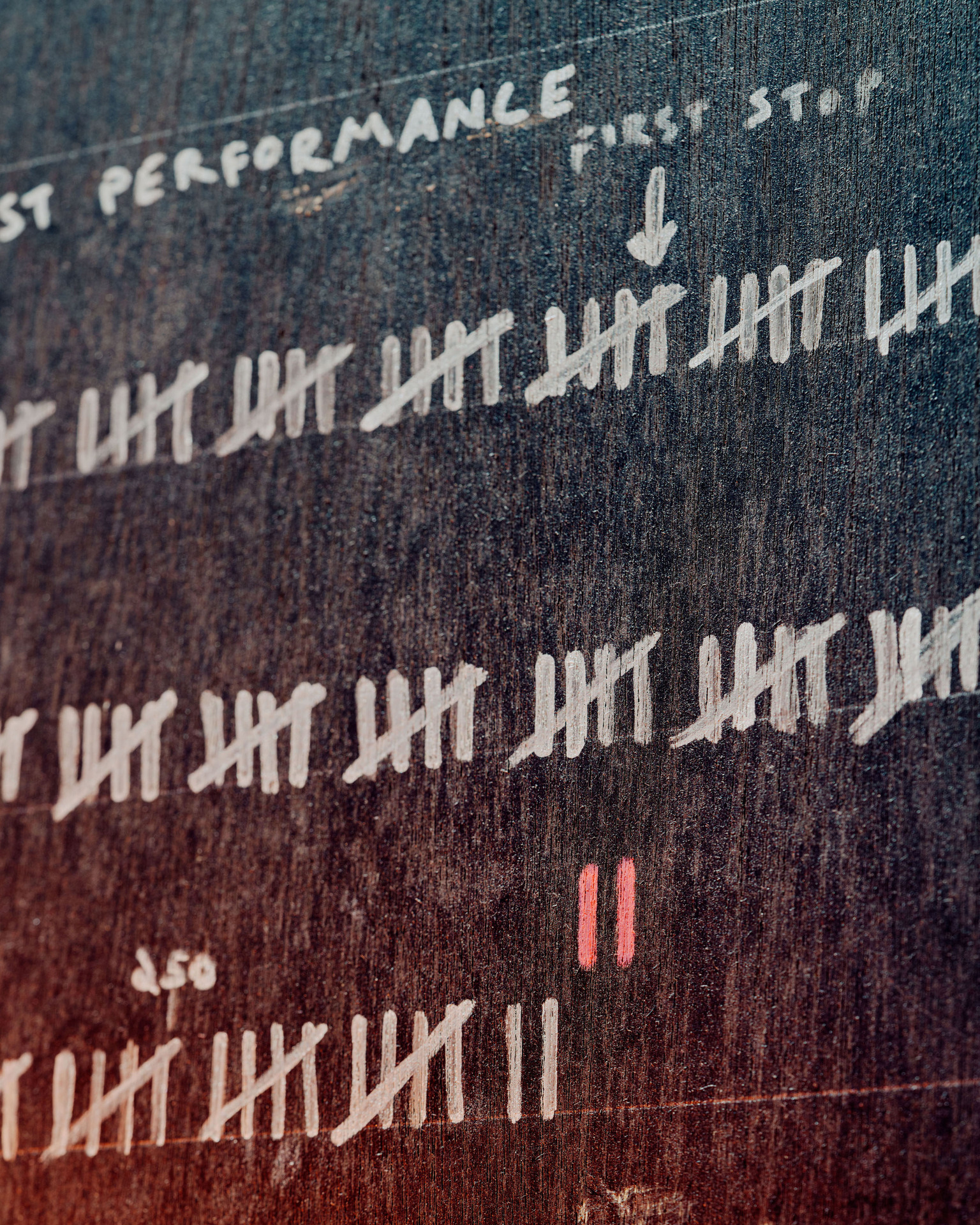 A tally backstage includes two red lines for the shows cancelled on March 12. The stage has been dark since. Photo / Thomas Prior, The New York Times