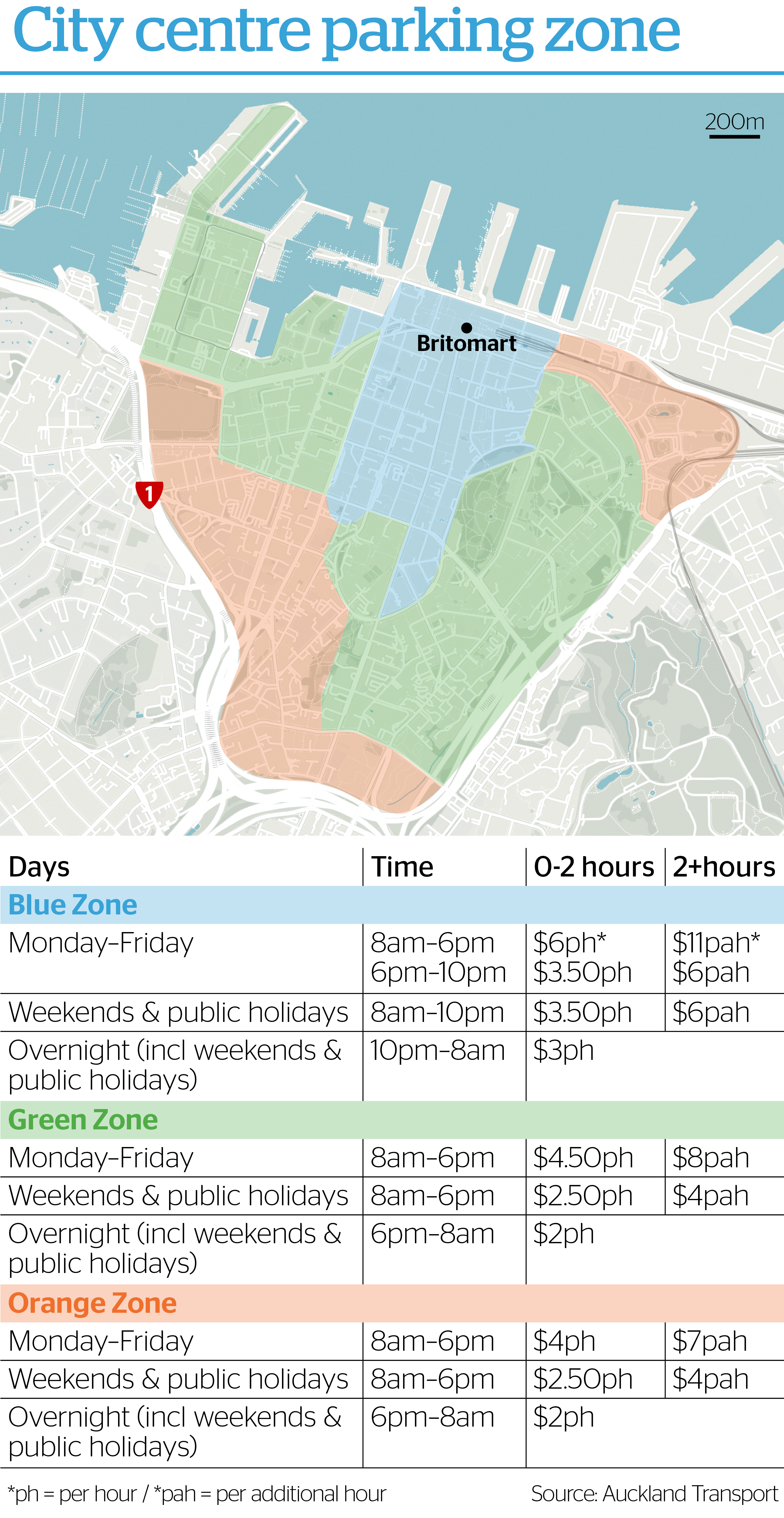 Auckland Transport's proposed new parking zones in the central city. Source: Auckland Transport
