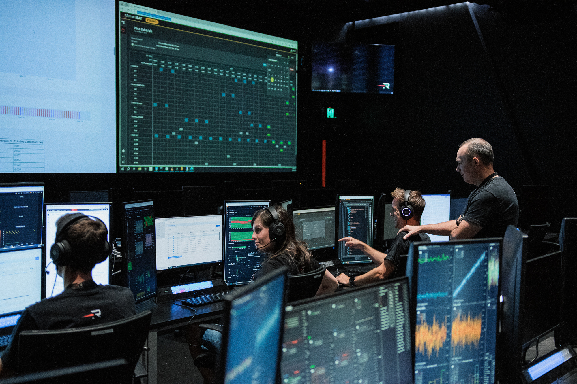 MethaneSAT was launched from Southern California on a SpaceX Falcon 9 rocket, but the satellite will be controlled by Rocket Lab from its Auckland Mission Control where staff (pictured) monitored this morning's take-off.