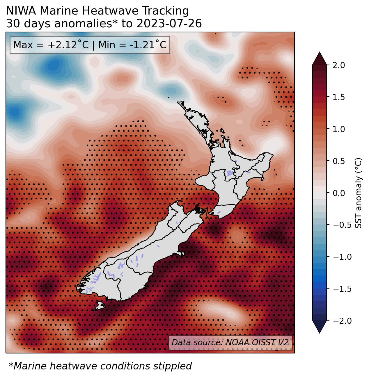 Widespread marine heatwave conditions persisted around New Zealand's coasts last month. Image / Niwa