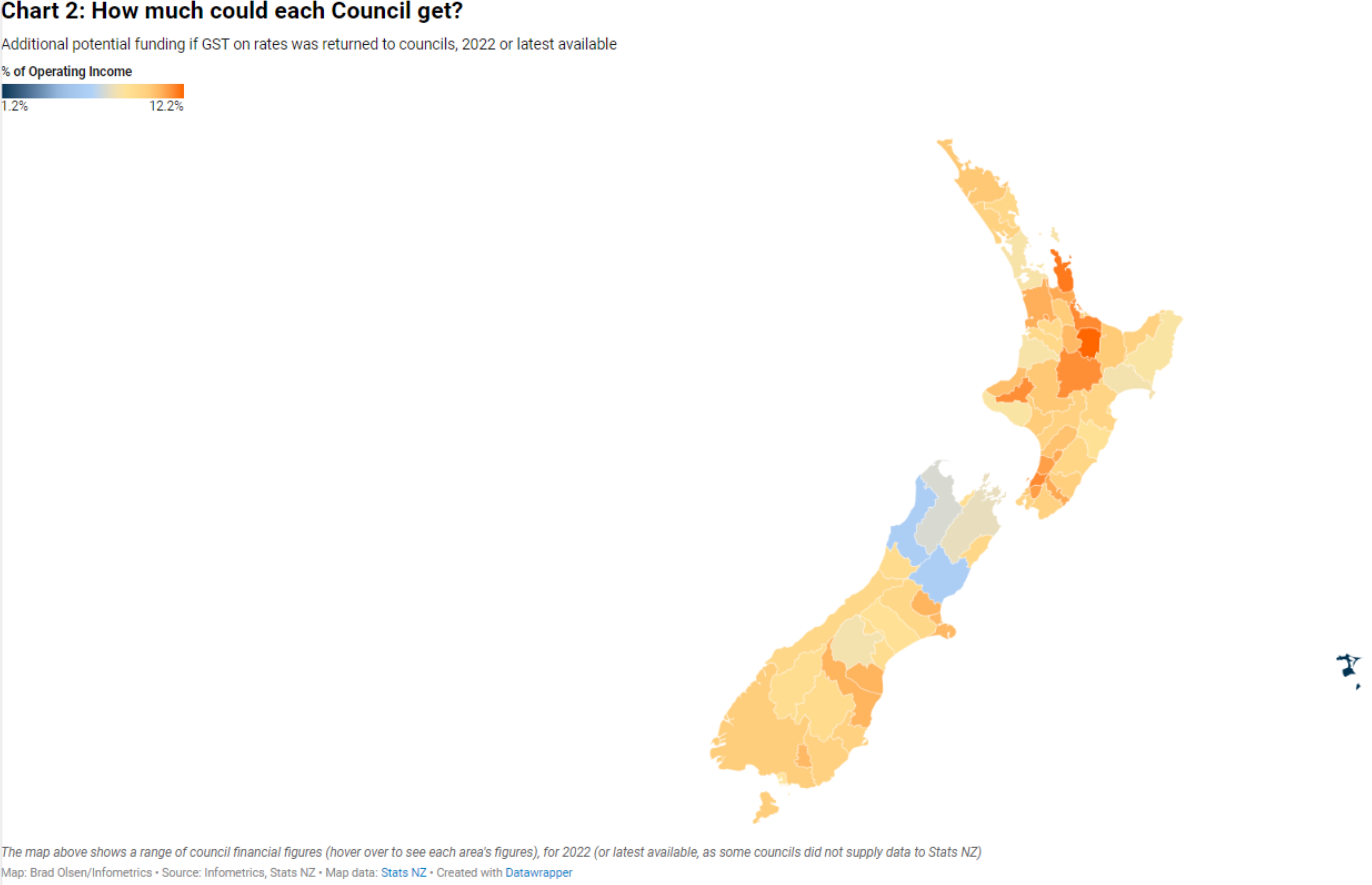 How much could each Council get? Source / Infometrics, Stats NZMap data