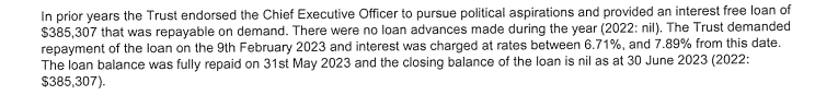 Waipareira's annual report shows chief executive John Tamihere repaid a political campaign loan on May 31.