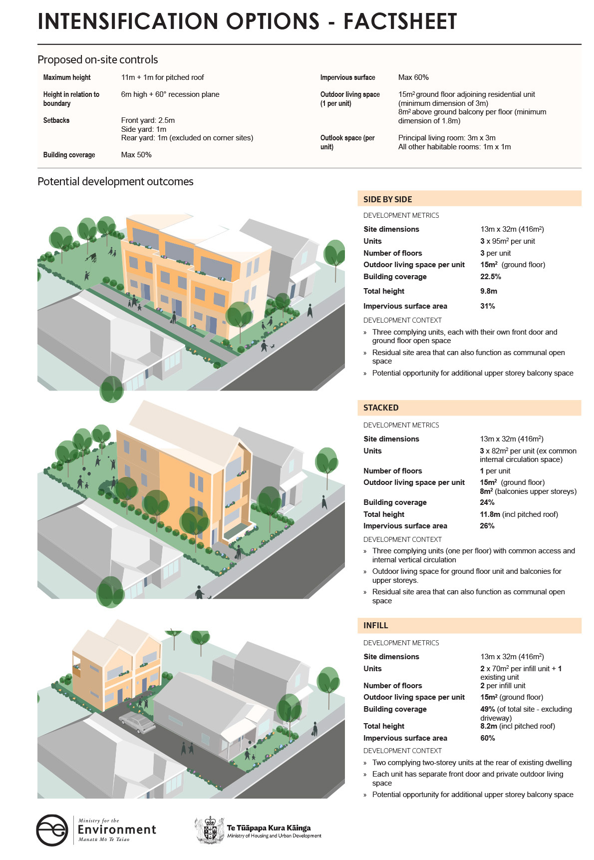 The Government shot back with diagrams of its own.