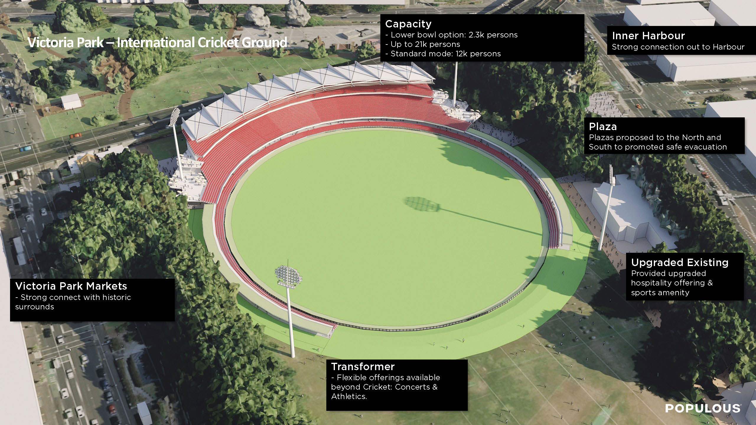 Victoria Park cricket proposal.
