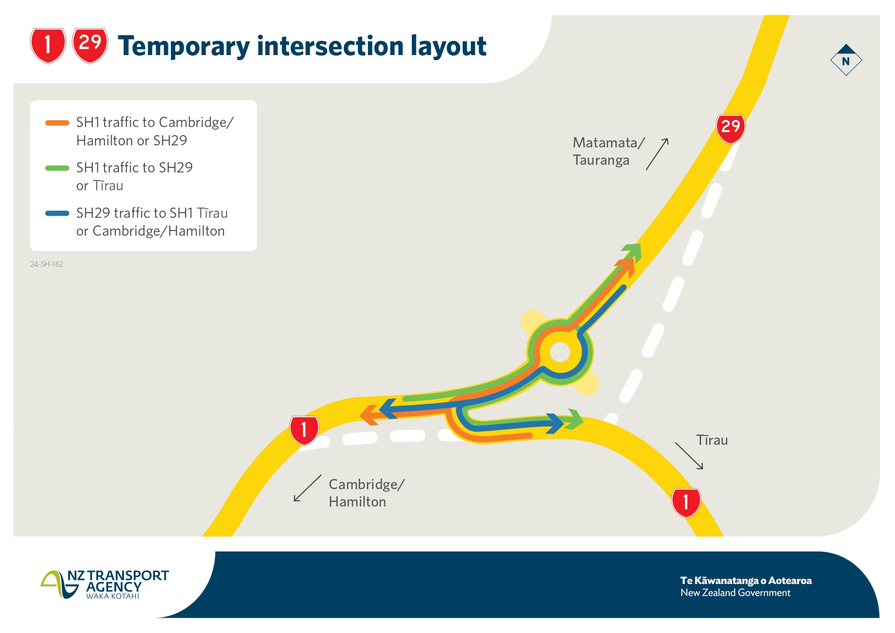 Traffic travelling north from Tīrau on SH1 will use a temporary road to connect to SH29. Graphic / New Zealand Transport Agency