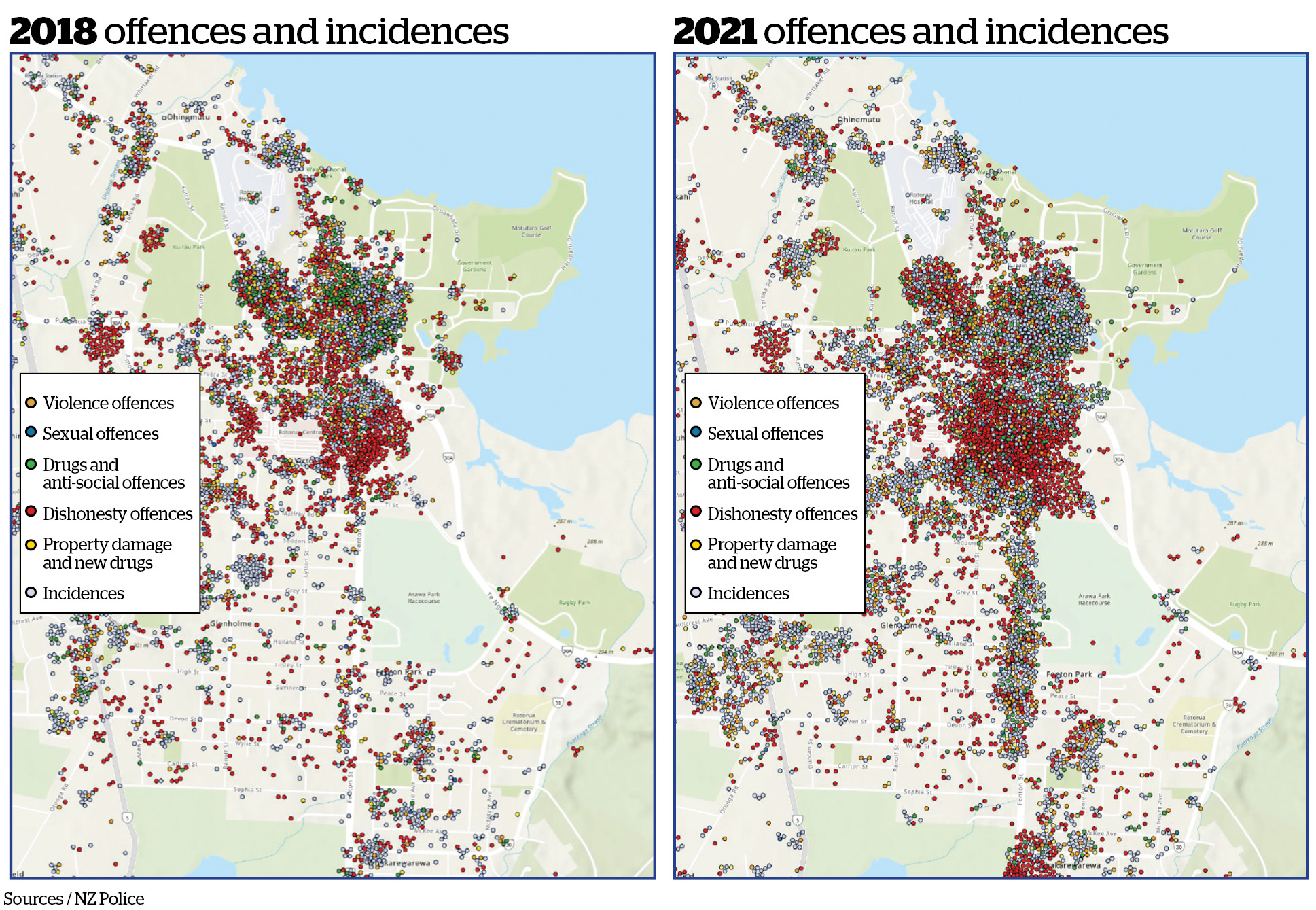 RDP_offences_and_incidences_OL
