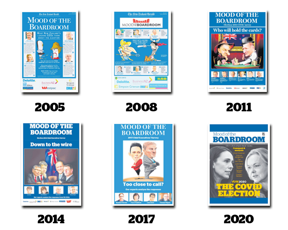 The election-year covers of the Mood of the Boardroom liftout. The latest edition appears in Friday's NZ Herald.