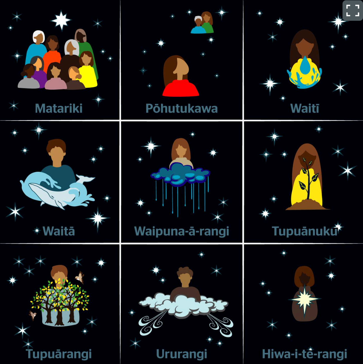 Graphic / Vicktoria Johnson