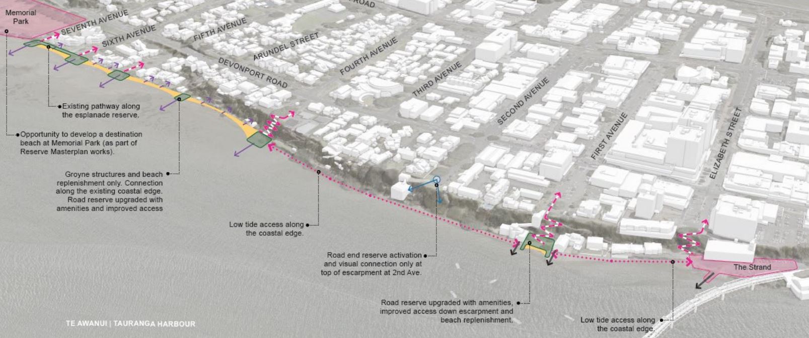 Option C, to make some progress towards establishing a path linking Memorial Park and The Strand, has been approved as Tauranga City Council seeks a High Court declaration. Image / Supplied