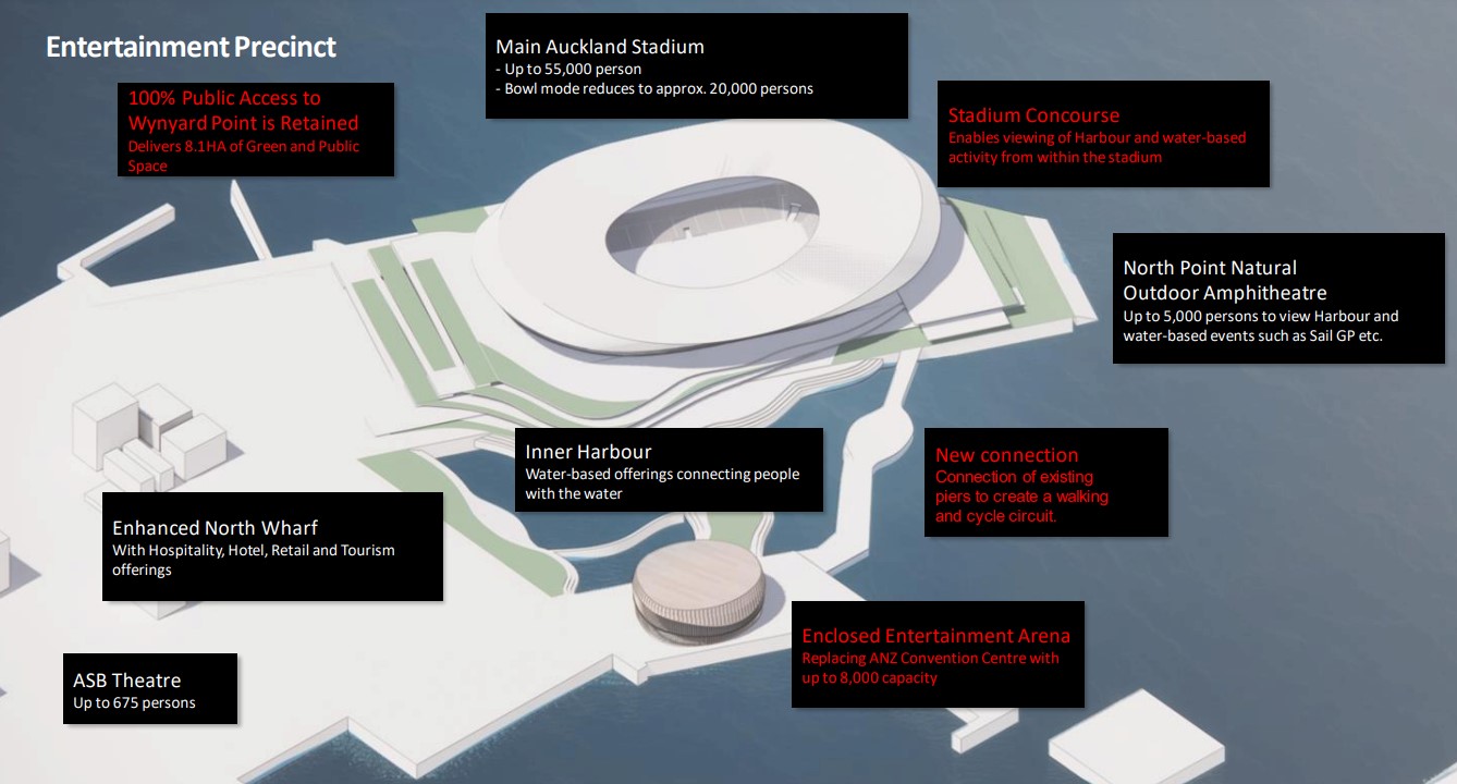 An outline of the Wynyard Quarter proposal being spearheaded by financier Richard Dellabarca.