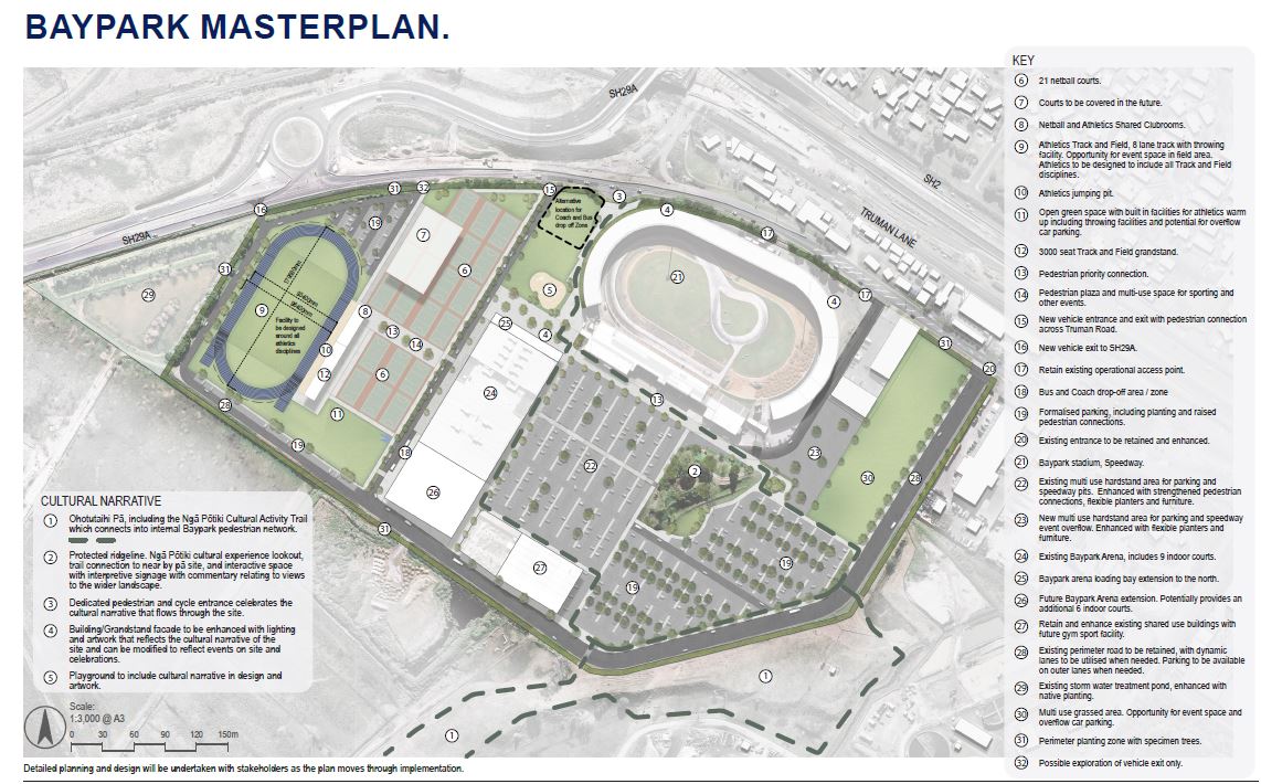 The revised Baypark Masterplan. Image /  Tauranga City Council