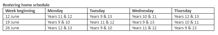 Two year-levels will be rostered home each day from next week.