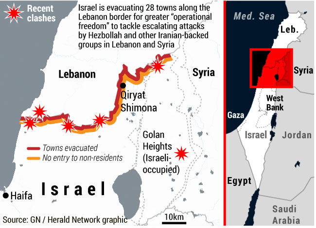 israel-lebanon border