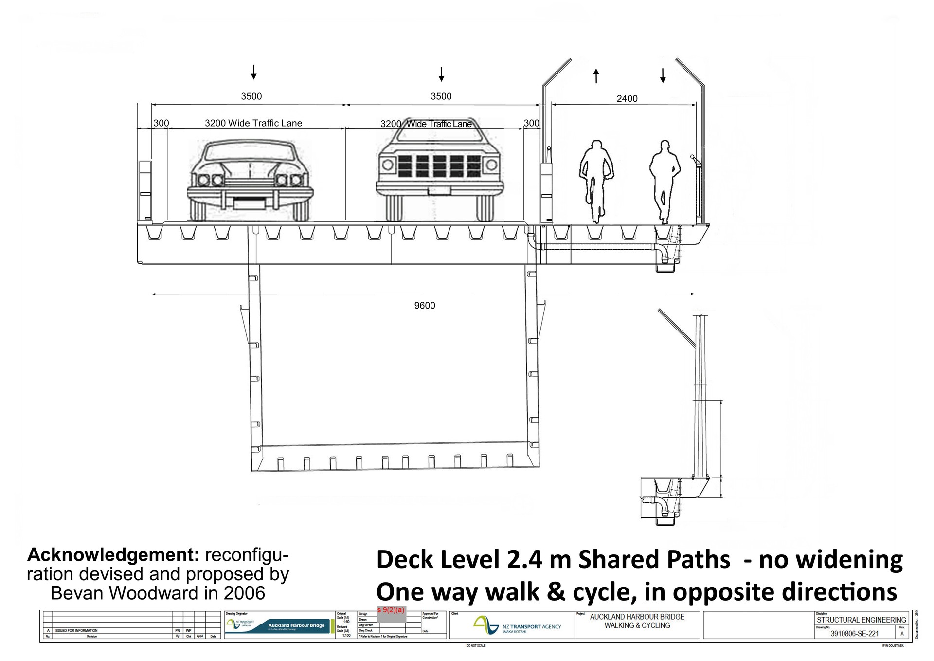 Will McKenzie and Arvind Daji's interim solution, with the clip-on lanes narrowed slightly to allow for