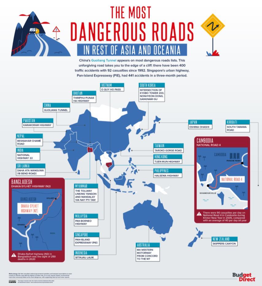 Nz Road Rated Among World39s Most Dangerous Stuffconz Profile For Stop