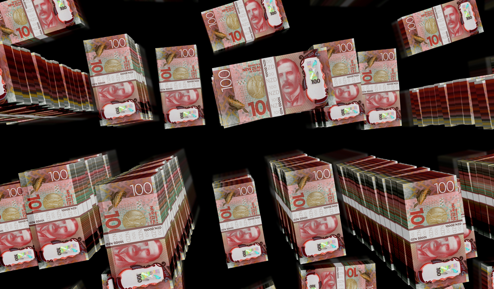 Increasing the monetary supply is always inflationary.