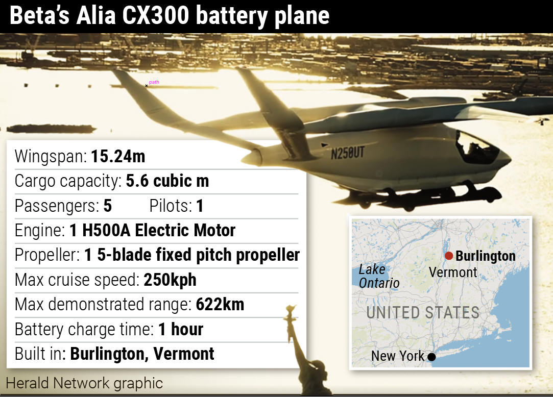The Beta Alia plane has been ordered by Air NZ. Graphic / Derek Watts
