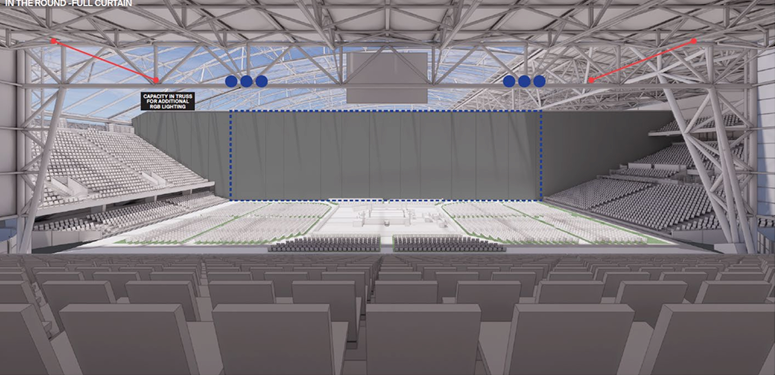 The proposed 